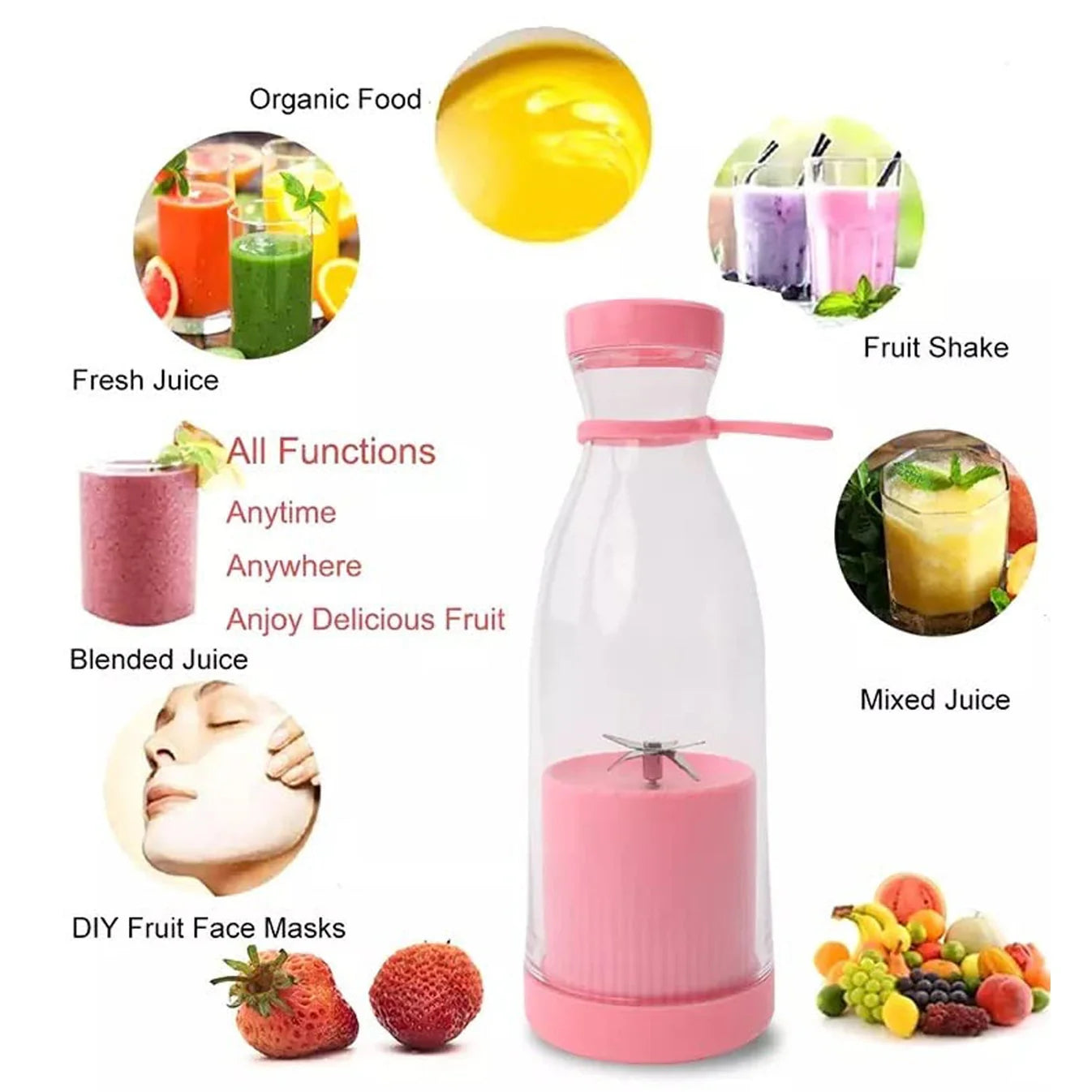Portable USB Blender Juicer - 6 Blade Portable Smoothie & Shake Maker (Multicolor)