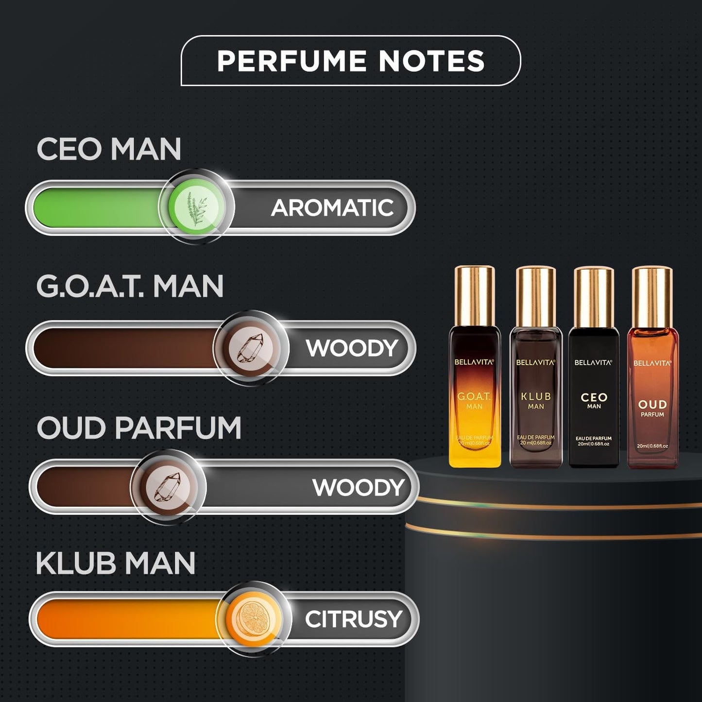 Bellavita Men’s Luxury Perfume Gift Set (4 Pc, 20 ML Each)