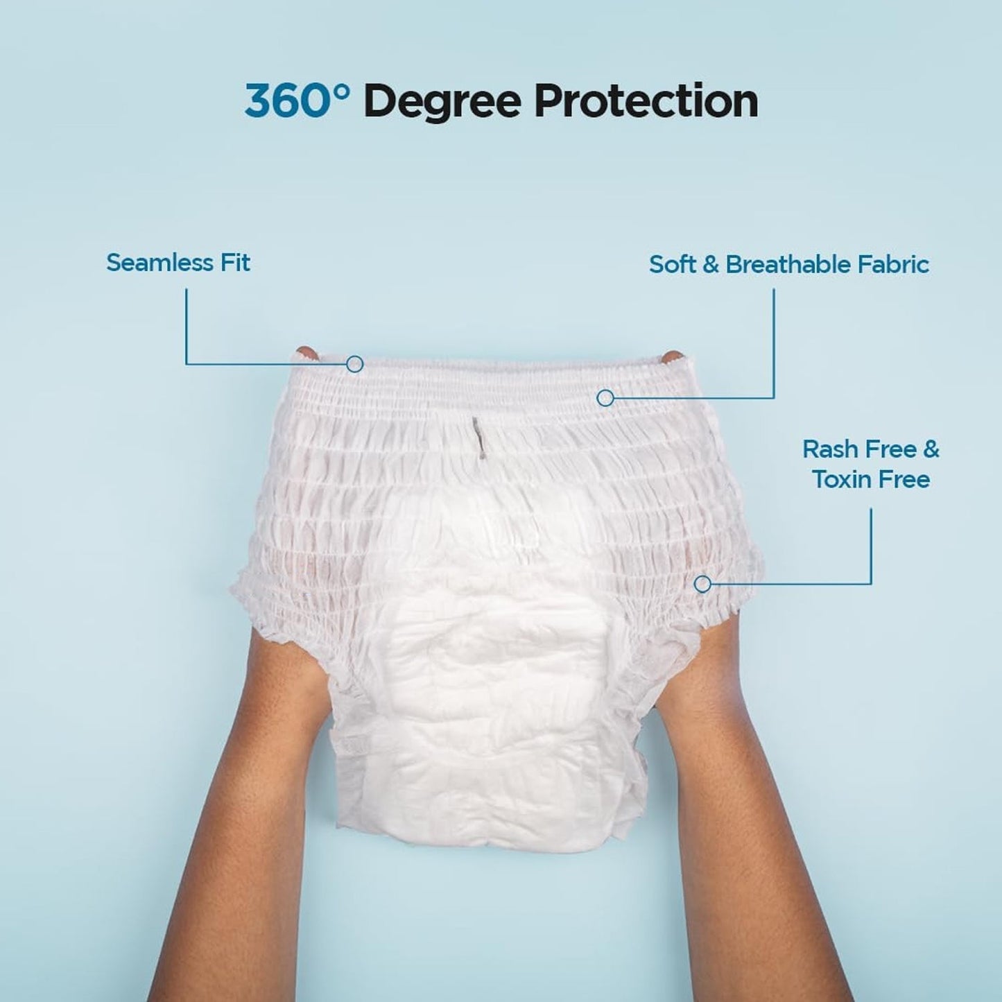 Womenâ€™s Emergency Travel Kit with Seamless Underwear Pantyliner  10 Pcs